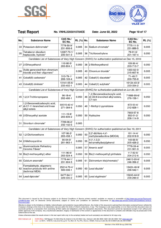 CÔNG TY TNHH HÓA CHẤT POTENCER (VIỆT NAM)